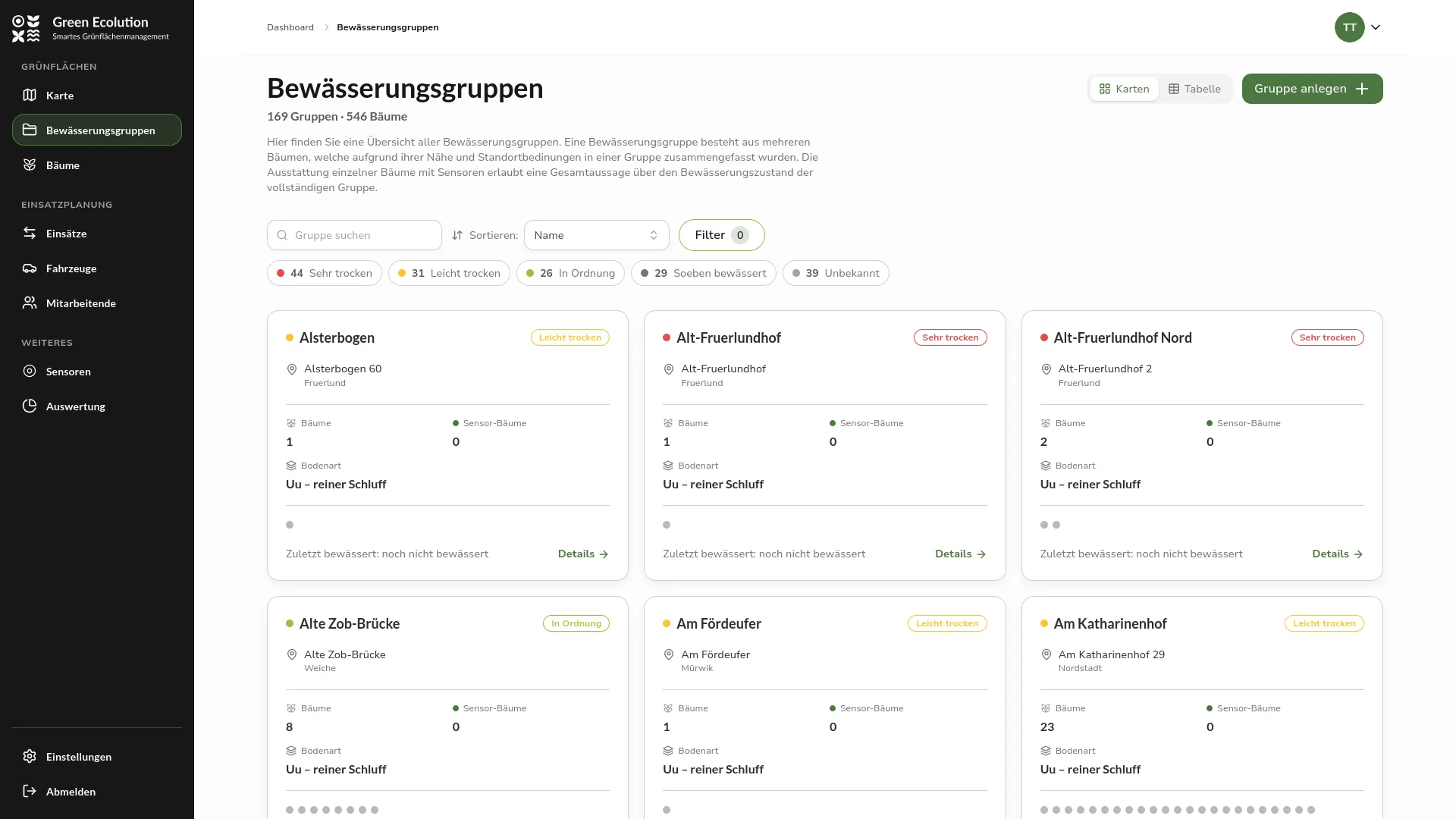 Overview of irrigation groups as a card grid with search, filters, and status overview