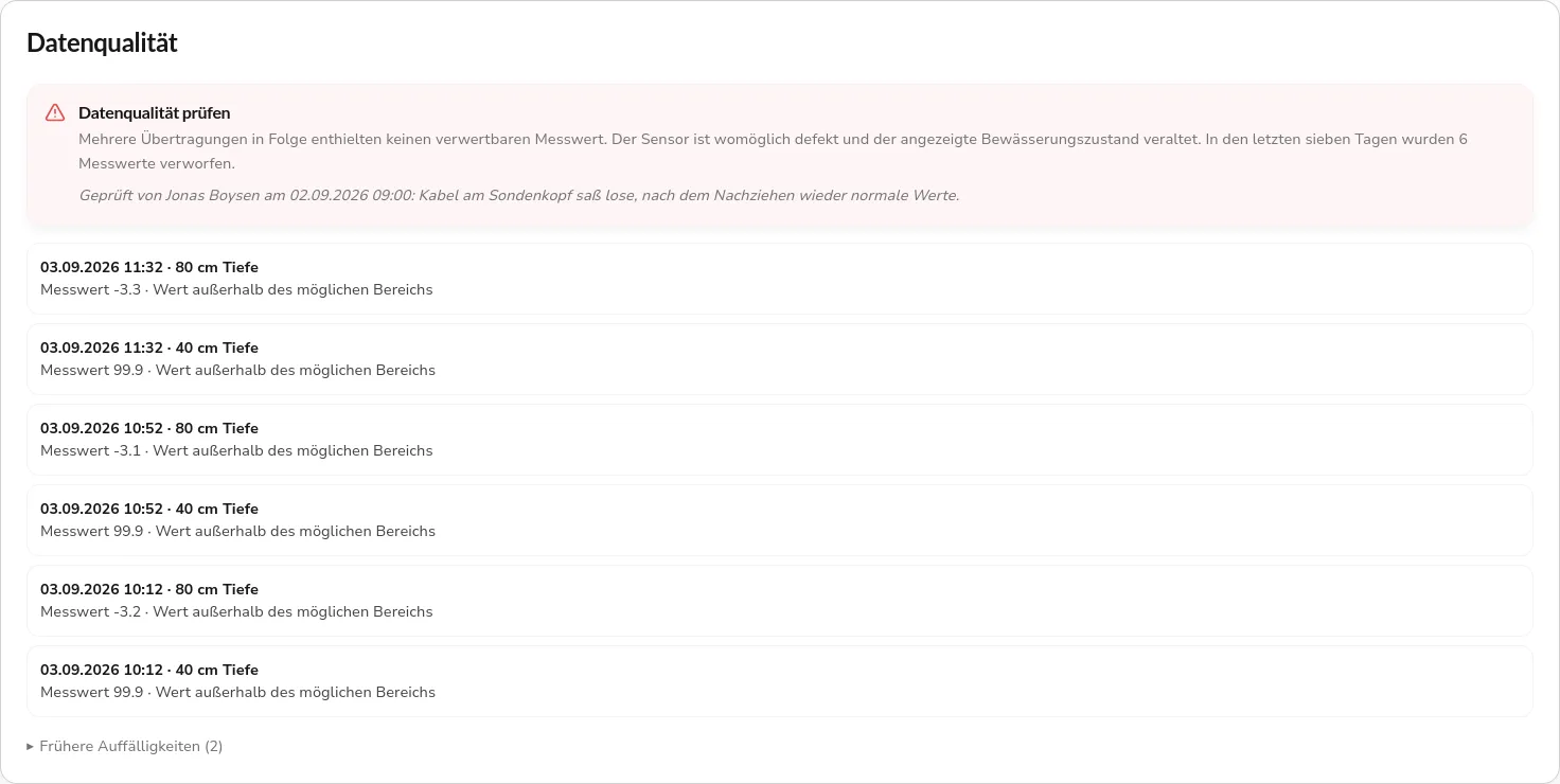 Data quality section on the sensor detail page with the check data quality warning, the note from the last review and six discarded readings from three transmissions